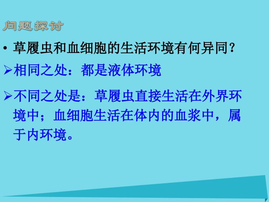 山东沂水第一中学高中生物1.1细胞生活的环境必修3.ppt_第3页