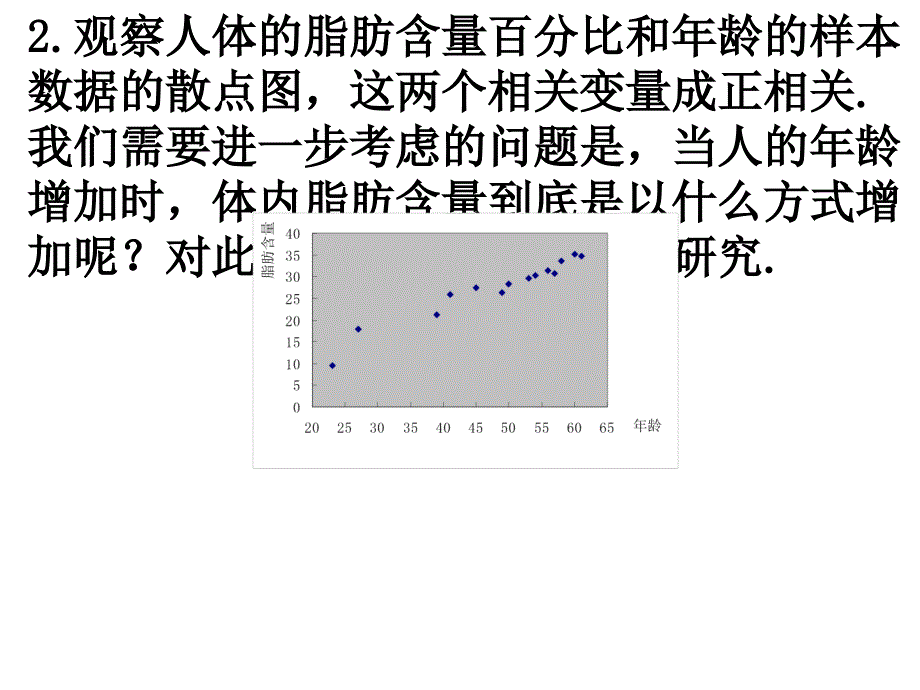 2（四月）.3.2回归直线及其方程_第3页