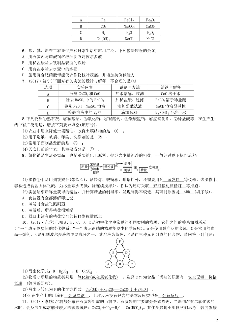 九年级化学下册第十一单元盐化肥单元复习十一盐化肥同步测试含18年真题新版新人教版_第2页