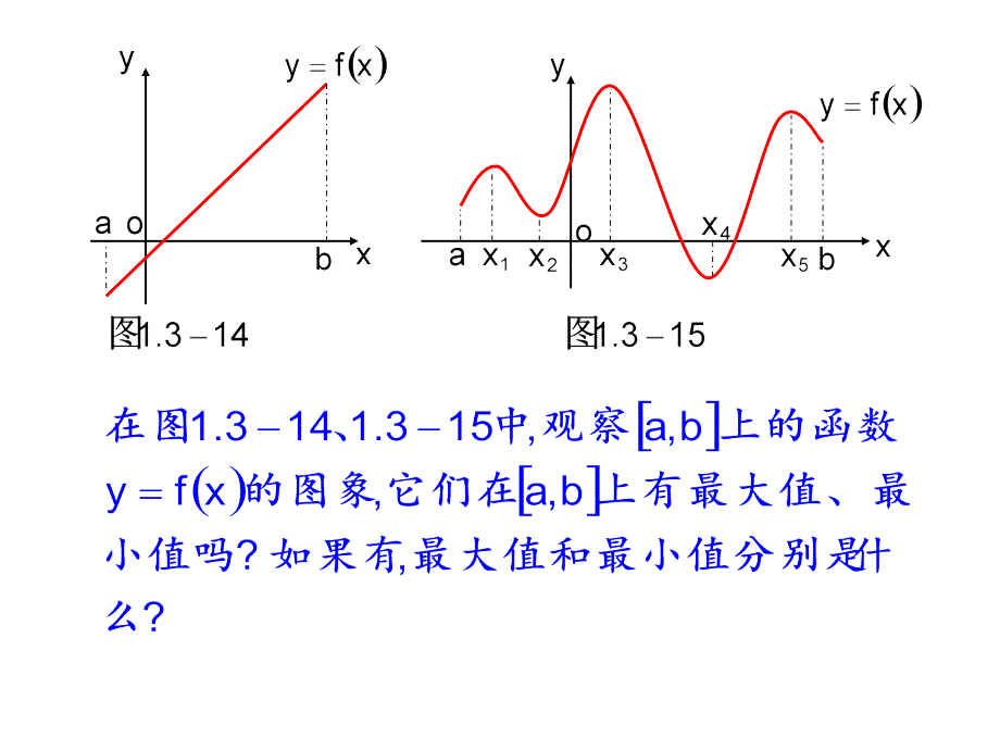 高中各科课件 (50)（四月）_第4页