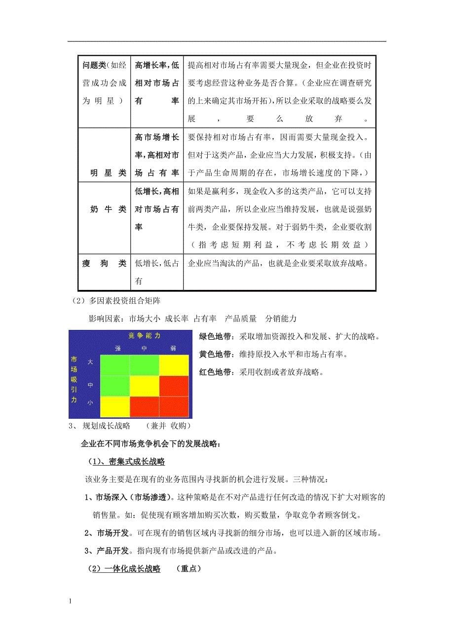 市场营销学重点笔记电子教案_第5页