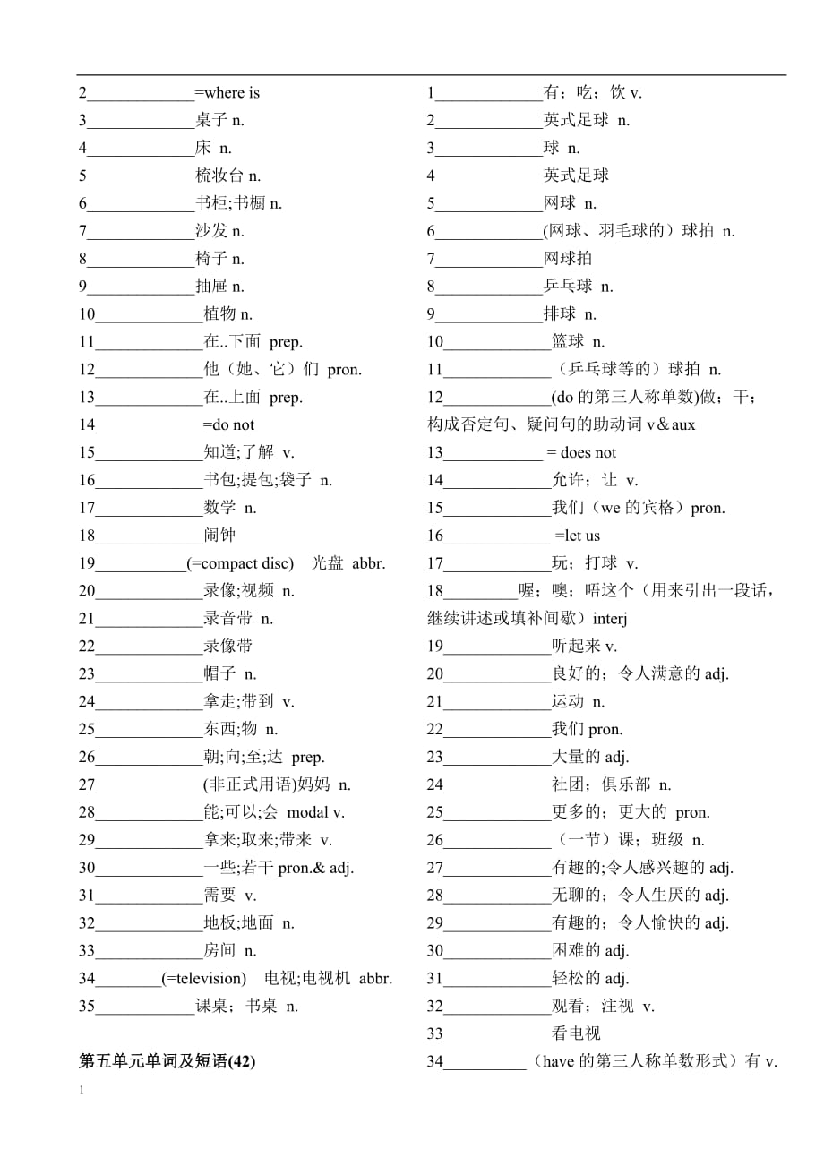 人教版新目标七年级上册英语单词默写表电子教案_第3页