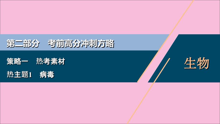 新高考2020高考生物二轮复习第二部分高分冲刺方略策略一热考素材热主题1病毒.ppt_第1页