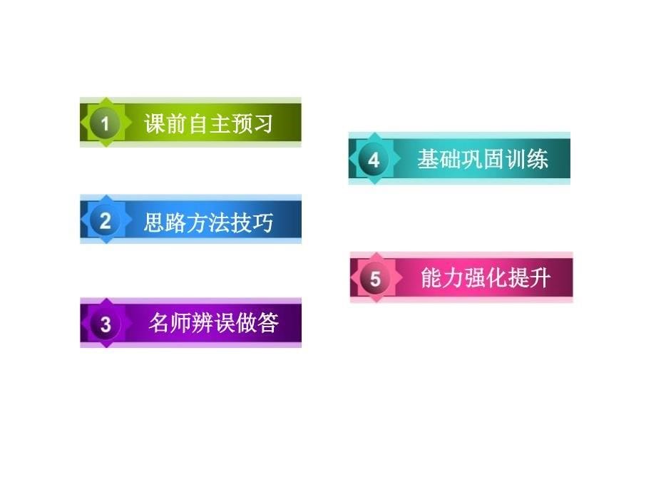 2014高一数学（人教A版）必修2课件：1-2-1、2 中心投影与平行投影 空间几何体的三视图（四月）_第5页