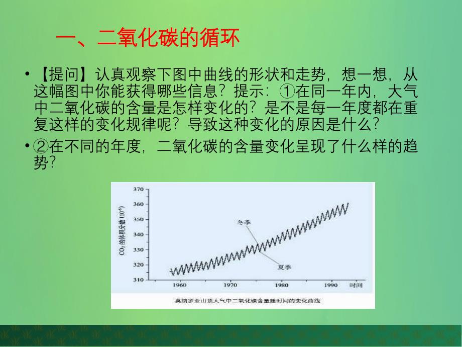 九年级化学上册第六单元燃烧与燃料第三节大自然中的二氧化碳课件（新版）鲁教版_第3页