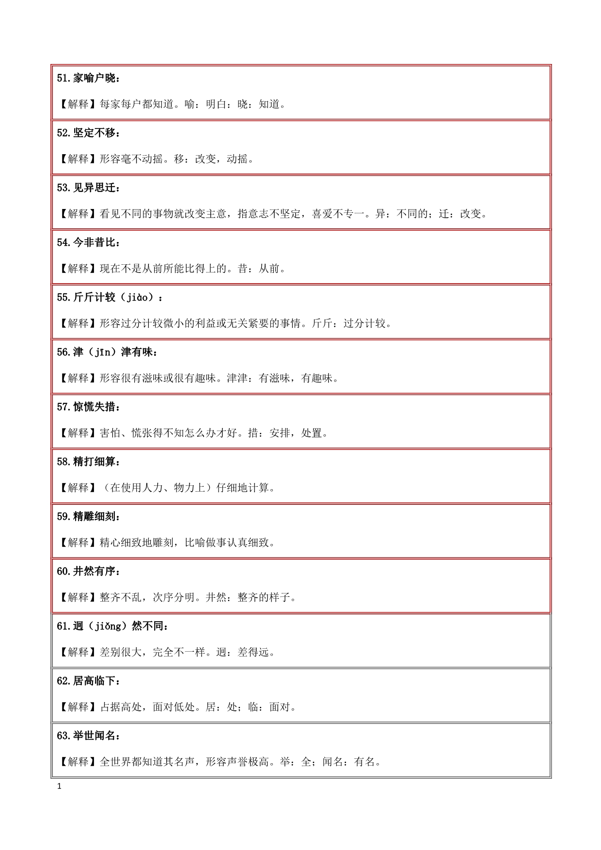 小学生必须掌握的200个成语及注释培训讲学_第5页