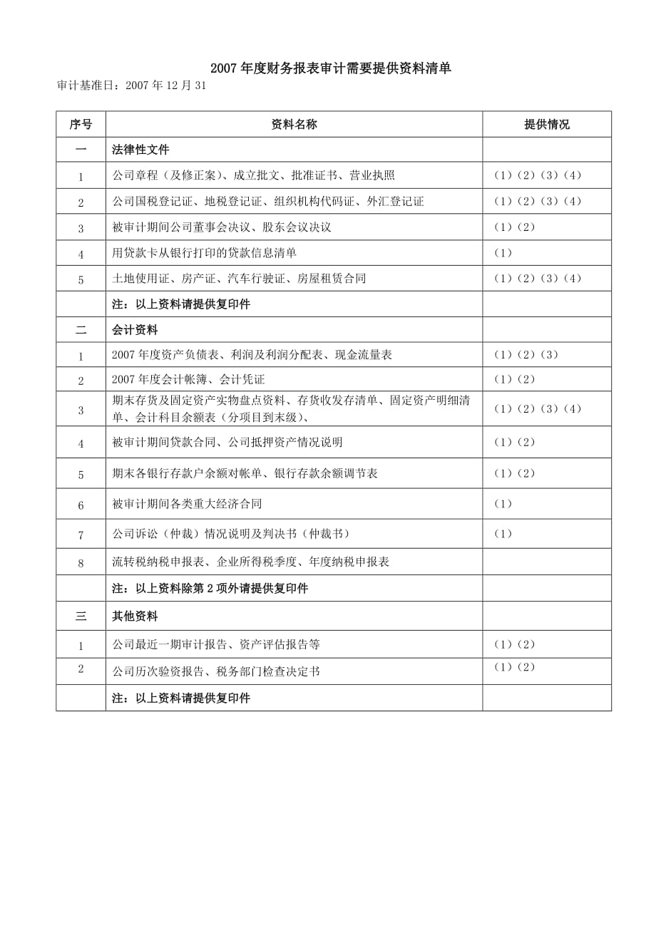 2007年度财务报表审计需要提供资料清单_第1页