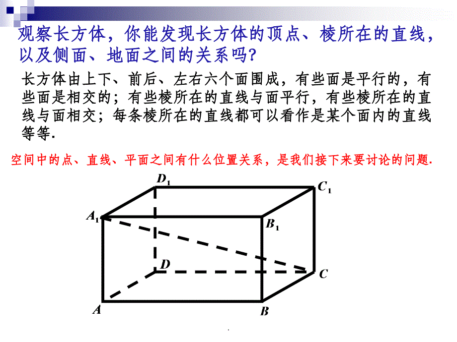 空间点线面的位置关系ppt课件_第2页