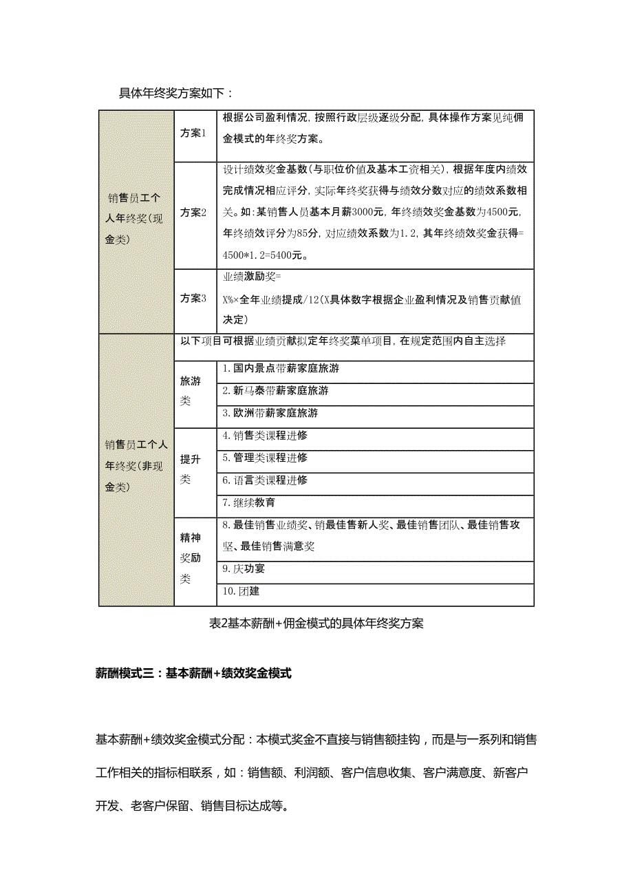 2020年六种薪酬模式下销售员工的年终奖发放策略（技巧篇）_第5页