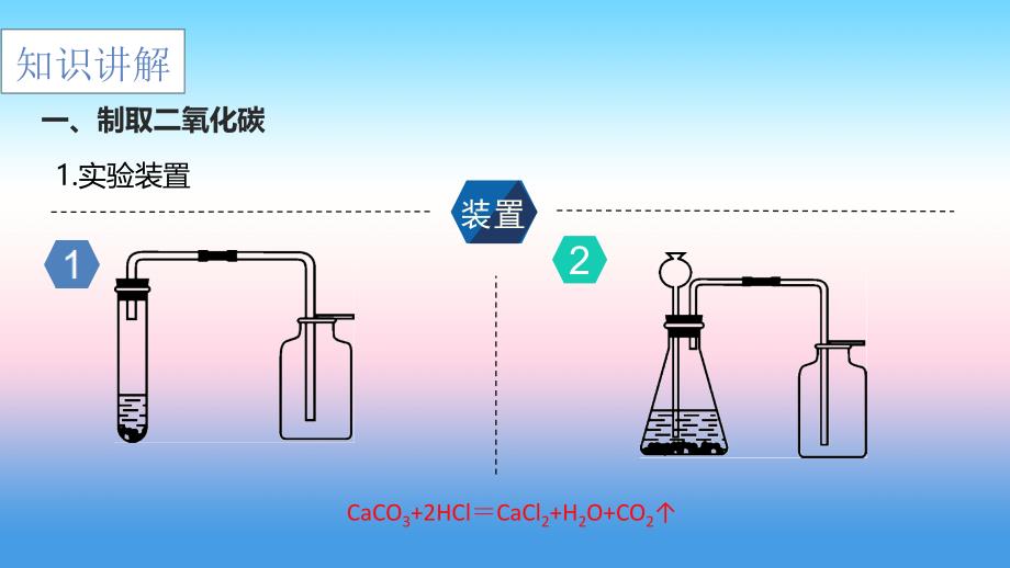 九年级化学上册第六单元碳和碳的氧化物实验活动2二氧化碳的实验室制取与性质课件新版新人教版_第3页