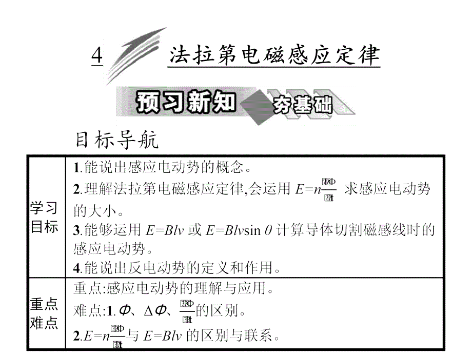 物理同步人教选修32全国通用课件第四章4法拉第电磁感应定律_第1页