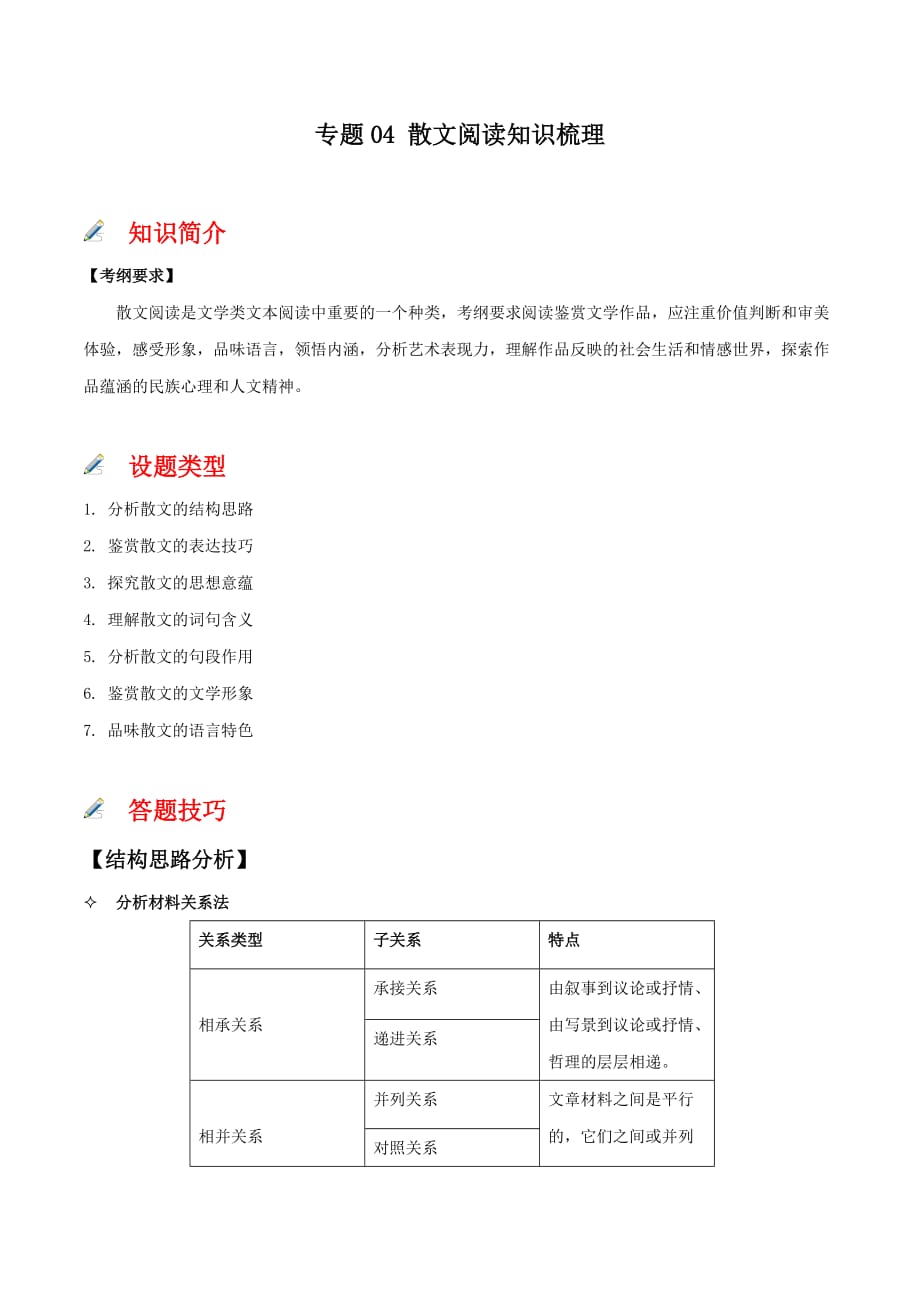 2020年人教版高一语文下册知识点梳理及检测专题04 散文阅读知识梳理_第1页