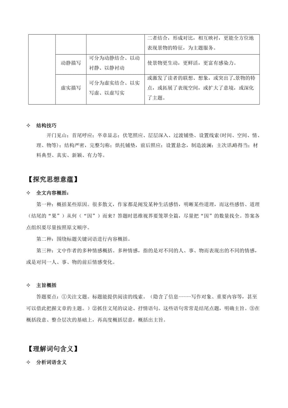 2020年人教版高一语文下册知识点梳理及检测专题04 散文阅读知识梳理_第5页