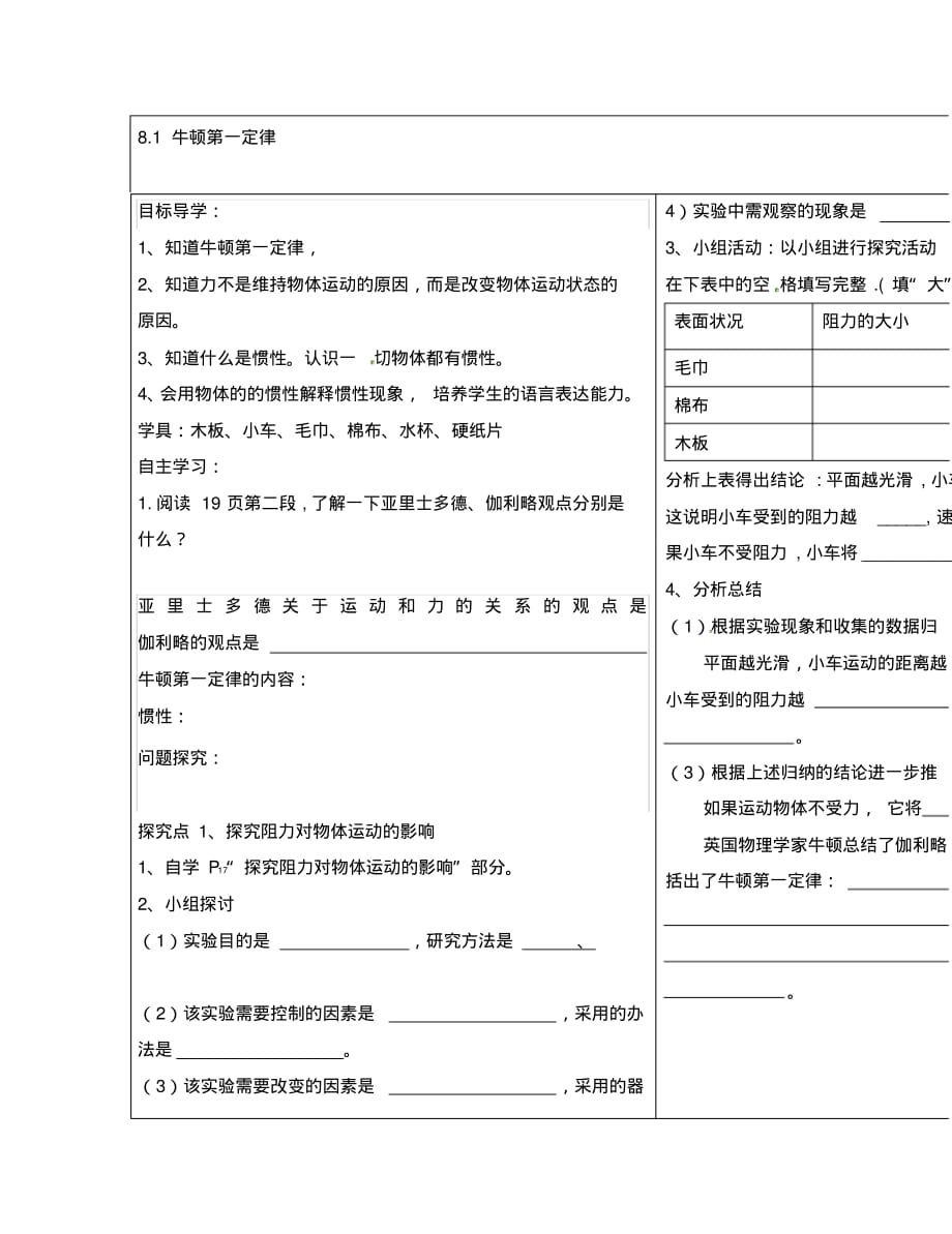 河南省濮阳市范县濮城镇中学八年级物理下册8.1牛顿第一定律导学案(无答案)(新版)新人教版.pdf_第1页