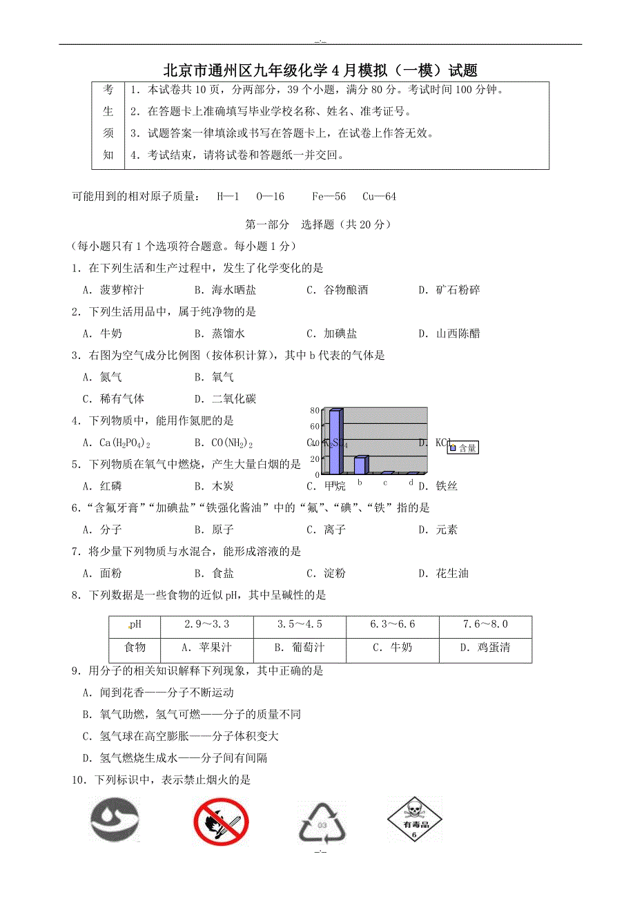 2020届北京市通州区九年级化学4月模拟(一模)试题_第1页