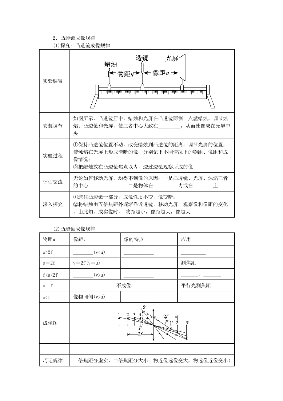 中考物理总复习第13课时光的折射透镜成像及其应用光的色散学案_第2页