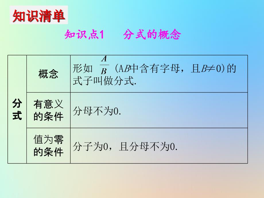 中考数学冲刺总复习第一轮横向基础复习第一单元数与式第4课分式课件_第3页