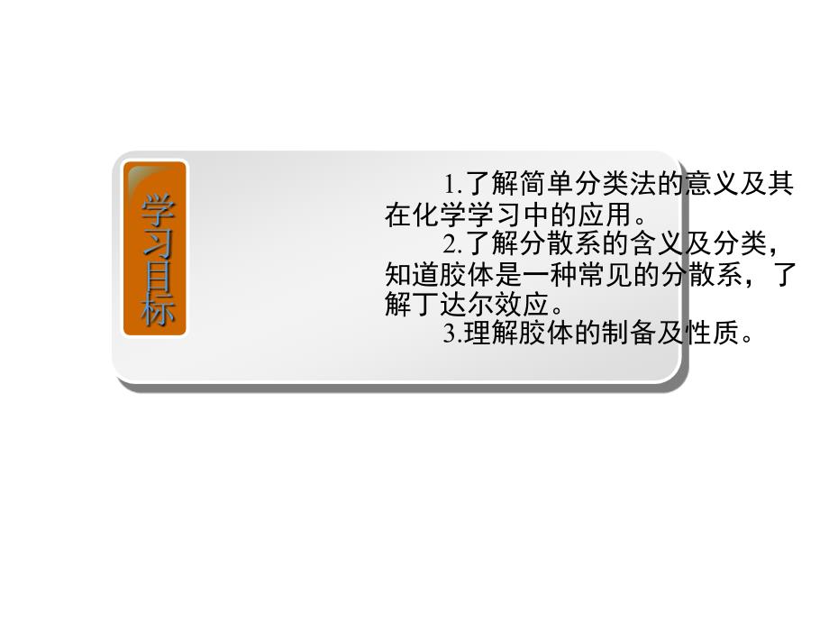 化学：2（四月）.1《物质的分类》课件（人教版必修1）_第2页