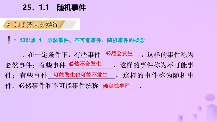 九年级数学上册第25章概率初步25.1随机事件与概率25.1.1随机事件作业本课件新版新人教版_第3页