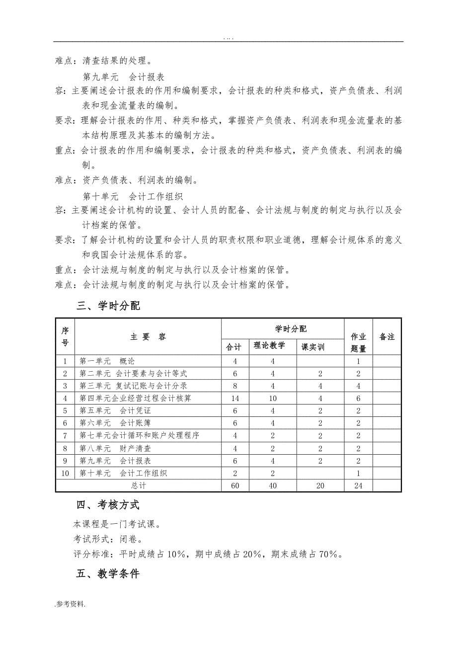 会计专业课程教学大纲_第5页