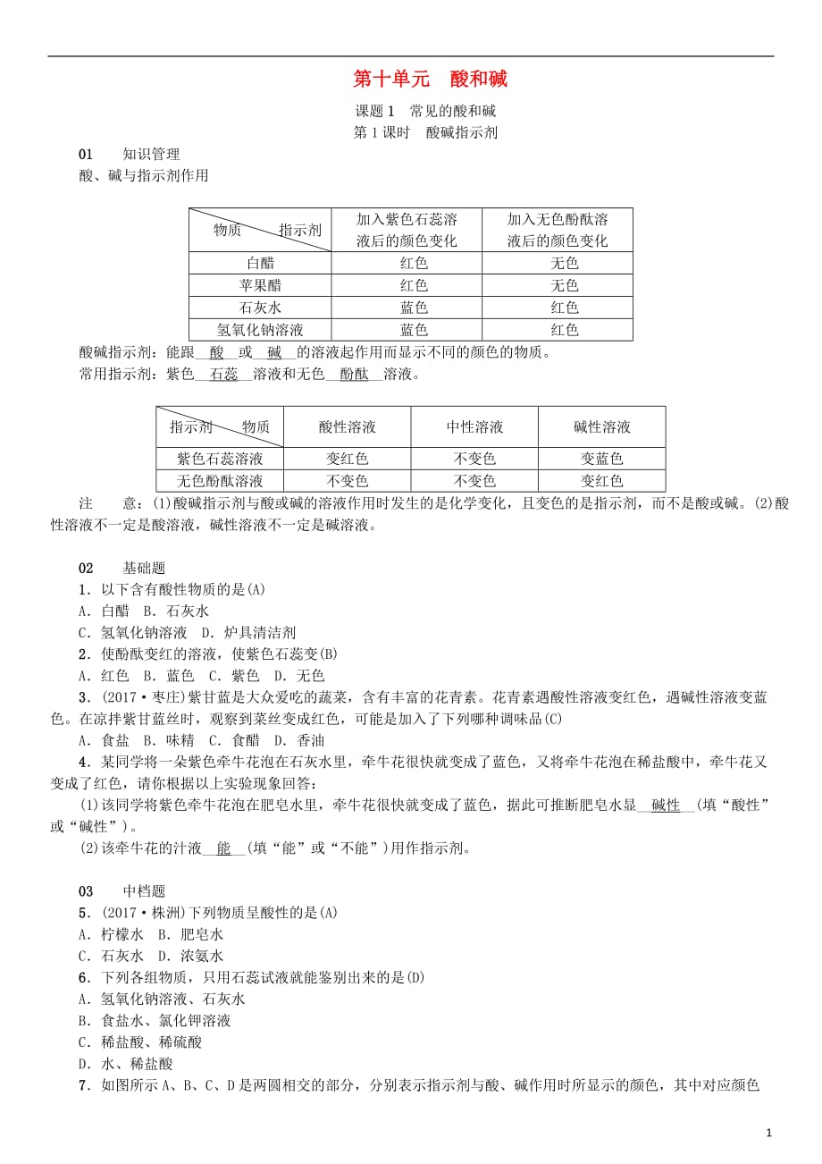 九年级化学下册第十单元酸和碱课题1常见的酸和碱同步测试含18年真题新版新人教版_第1页