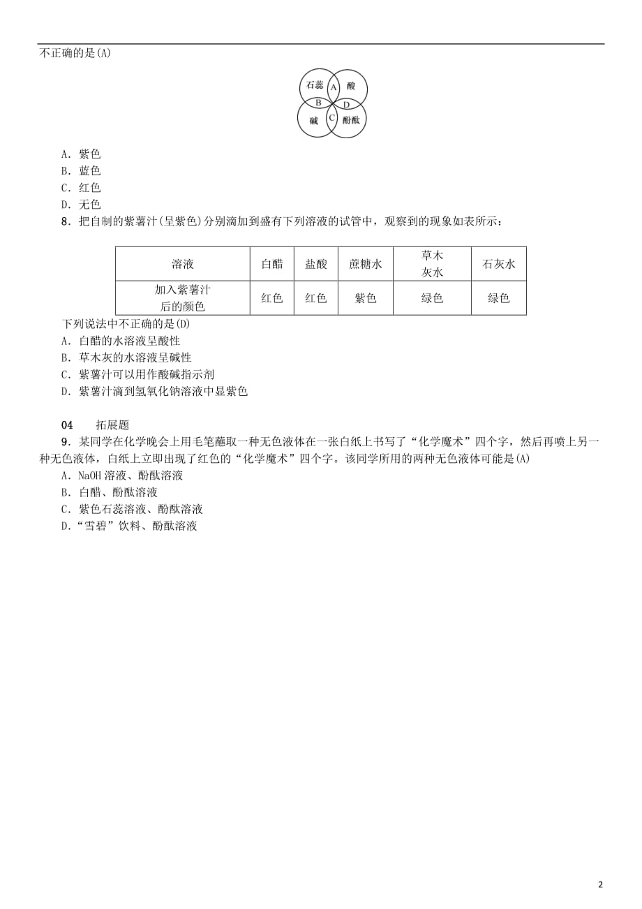 九年级化学下册第十单元酸和碱课题1常见的酸和碱同步测试含18年真题新版新人教版_第2页