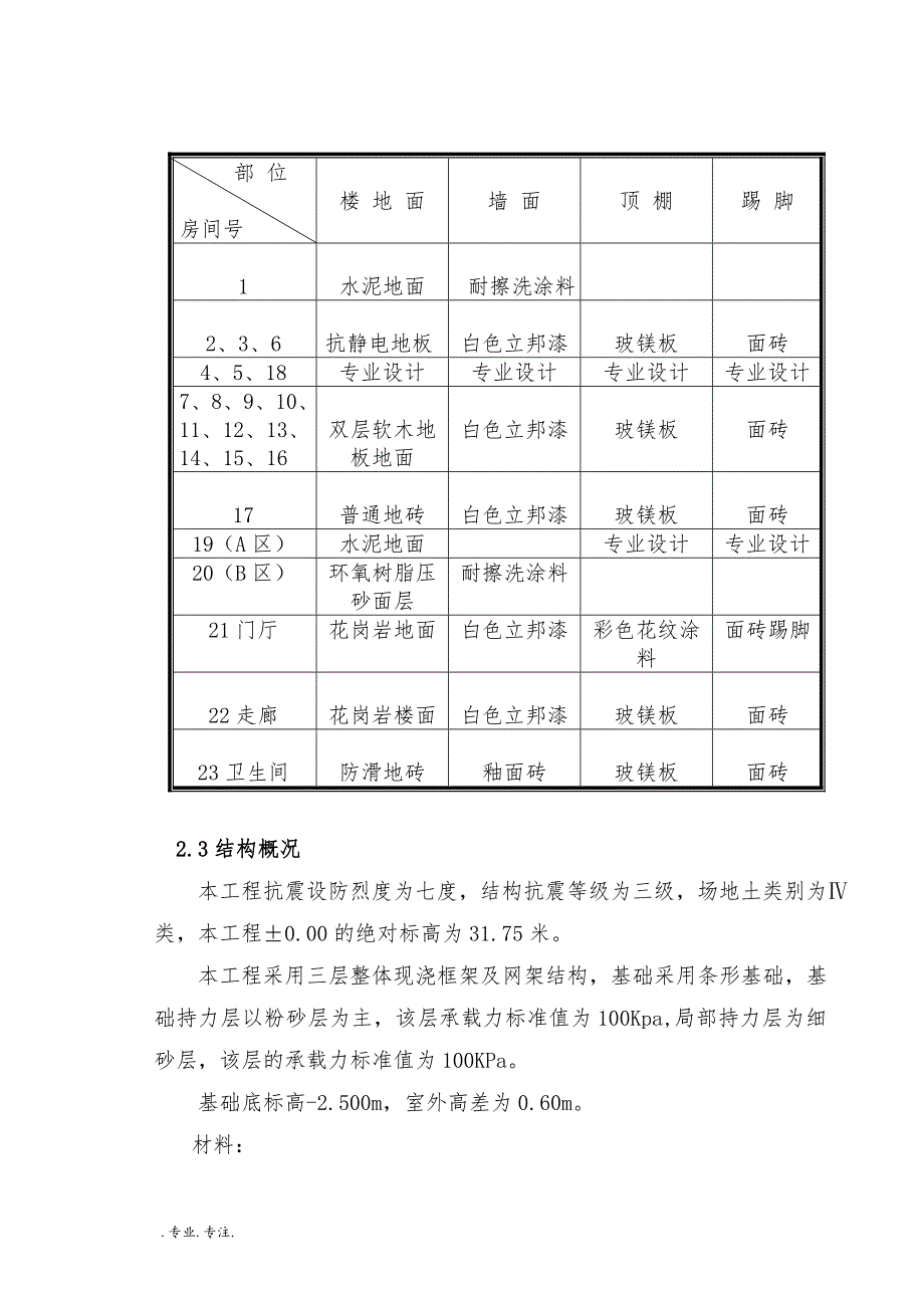 温州联联机器有限公司工程施工组织设计范本_第3页