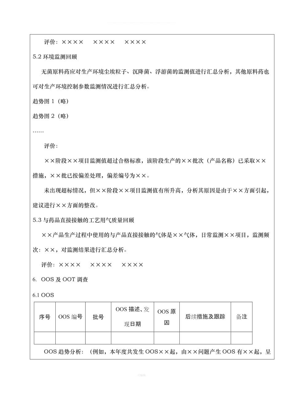 原料药产品度质量报告模板（整理版）_第4页