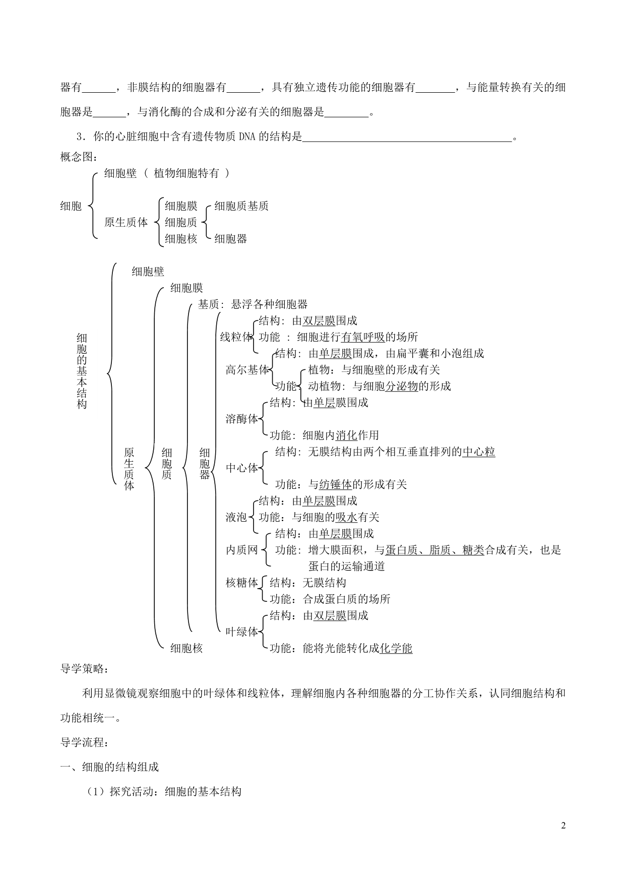 高中生物第一单元第二章第二节细胞的基本结构学案中图必修1.doc_第2页