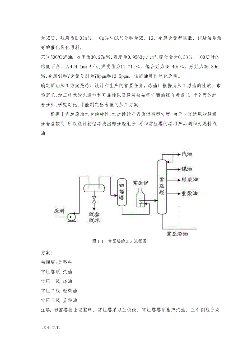 年处理量100万吨卡宾达原油常压蒸馏塔设计毕业论文_第4页