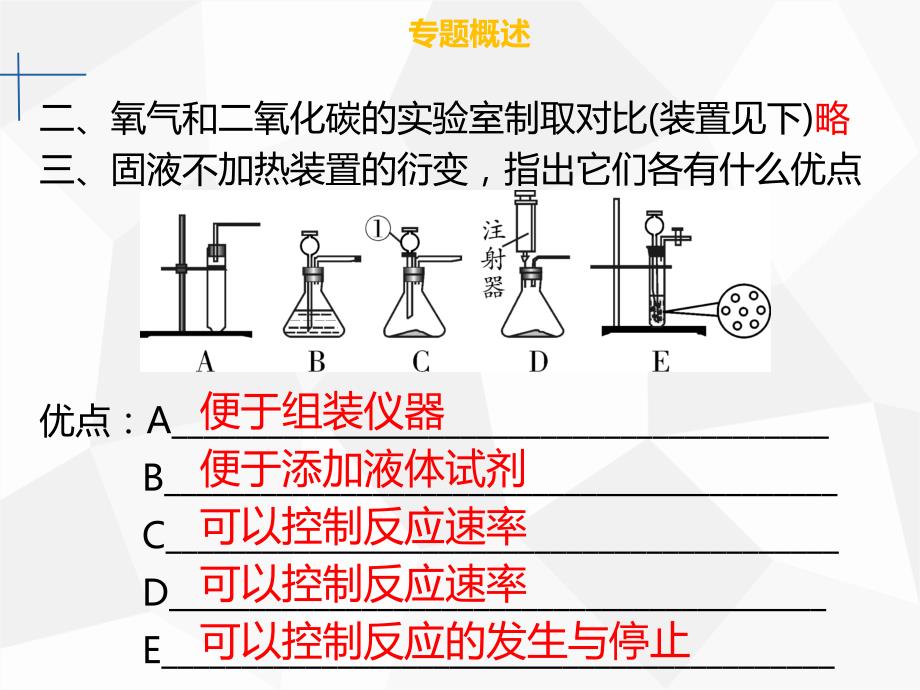 九年级化学上册第六单元碳和碳的氧化物专题突破二常见气体的制任件新版新人教版_第4页