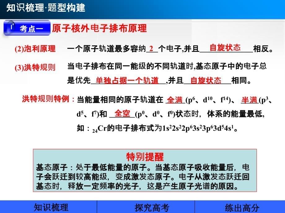 化学选修3 原子结构与性质)ppt课件_第5页