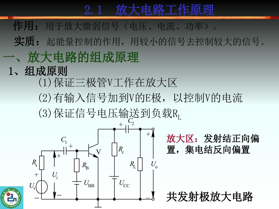 第二章放大电路分析基础1ppt课件_第2页