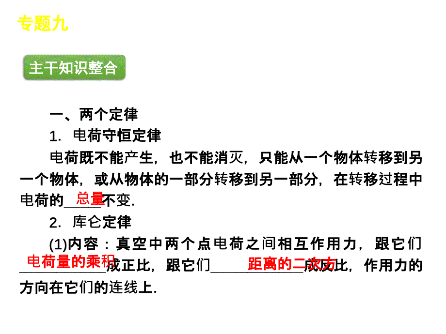 2012届高考物理二轮复习精品课件专题9　电场（四月）_第2页