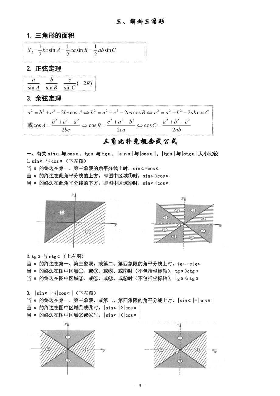 三角函数所有公式及基本性质整理_第3页
