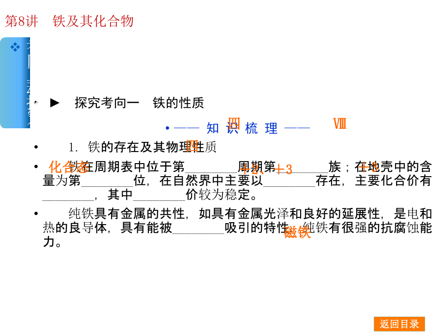 2014届高考化学一轮基础典型例题讲解课件：第8讲　铁及其化合物 62（四月）_第4页