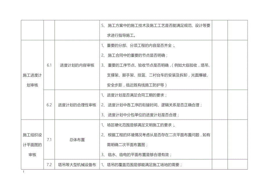 铁路施工组织设计内容审查要点幻灯片资料_第4页