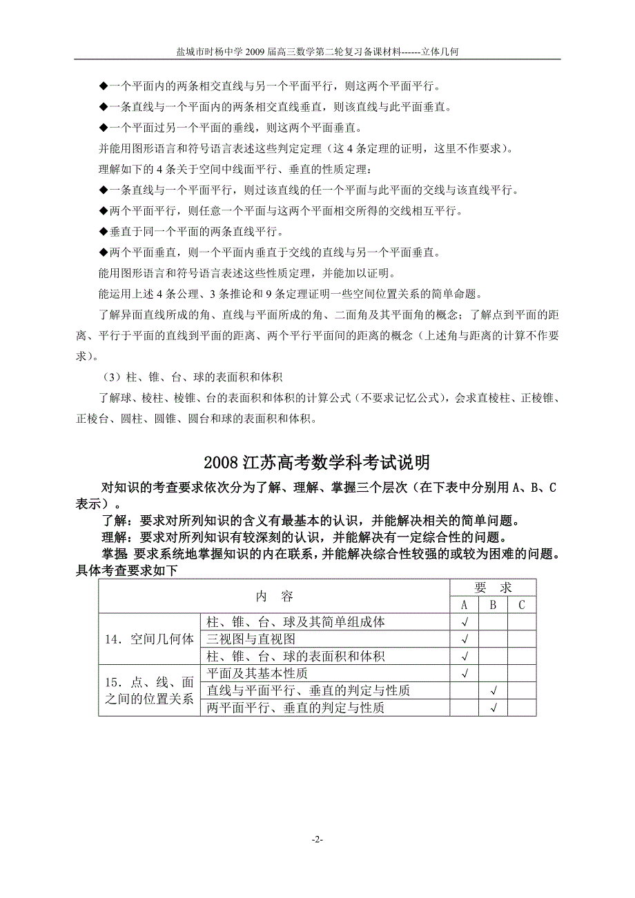 2009江苏高考数学立体几何二轮复习材料_第2页