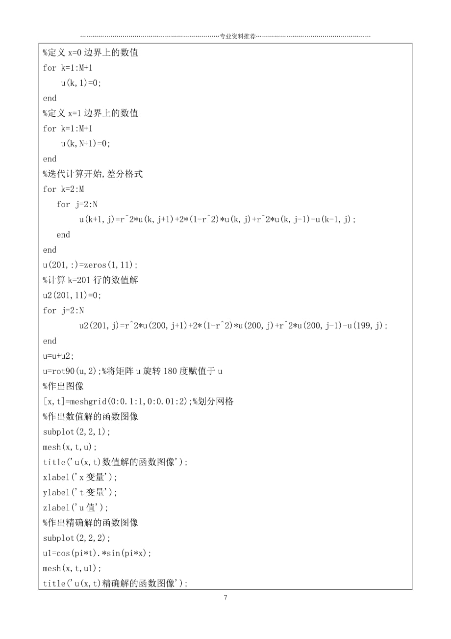 （精编资料推荐）一维波动方程的有限差分法_第4页