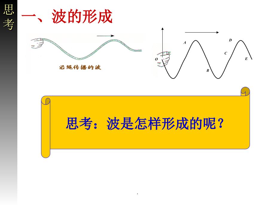 波的形成和传播(含模拟动画)ppt课件_第3页