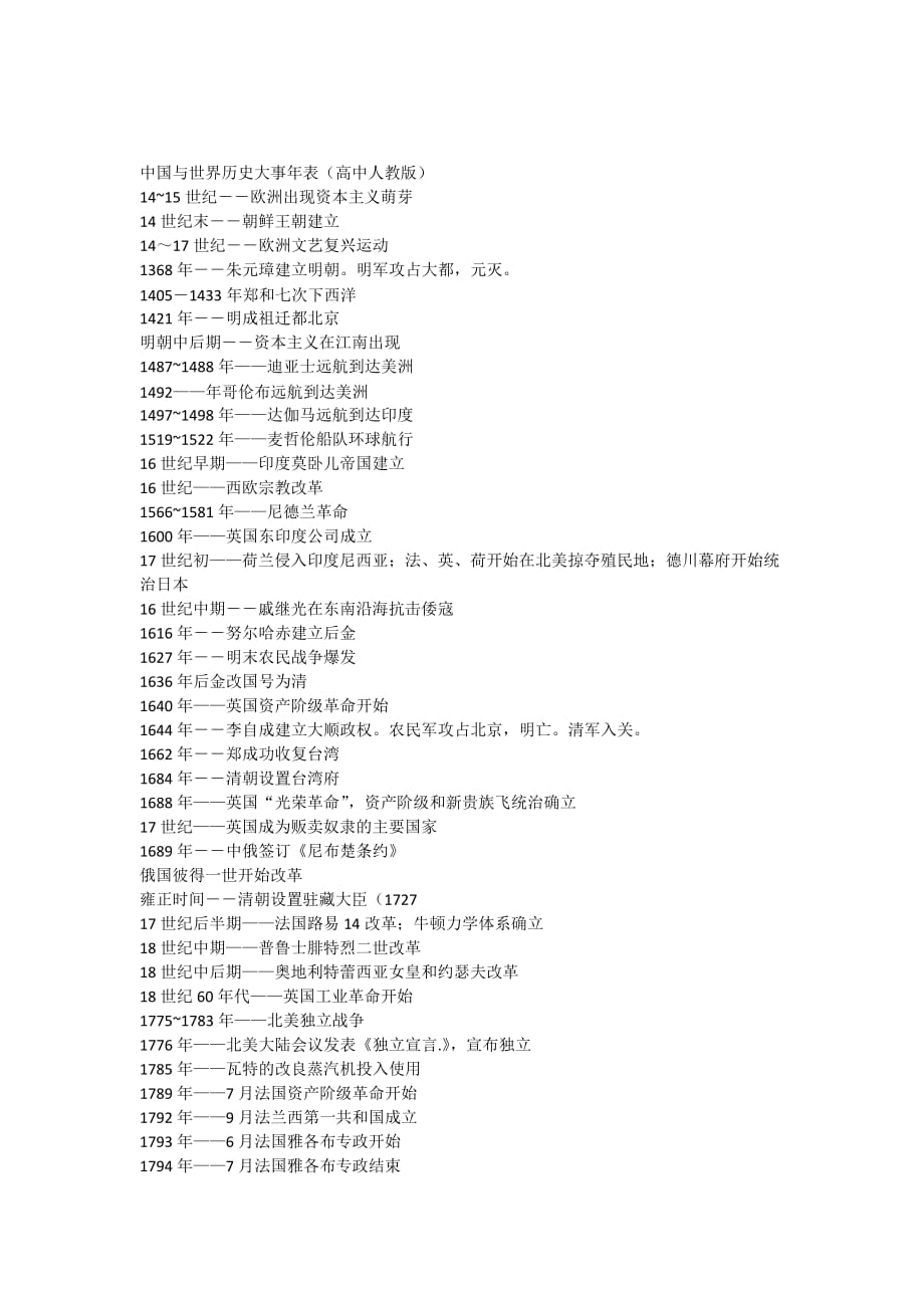 中国历史和世界历史大事年表(高中人教版_第1页