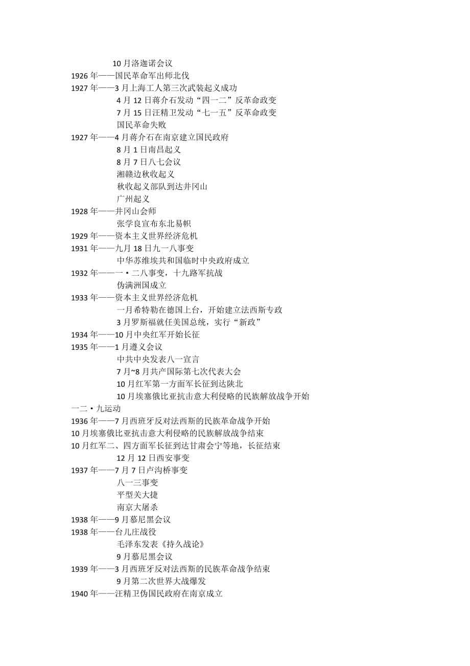 中国历史和世界历史大事年表(高中人教版_第4页