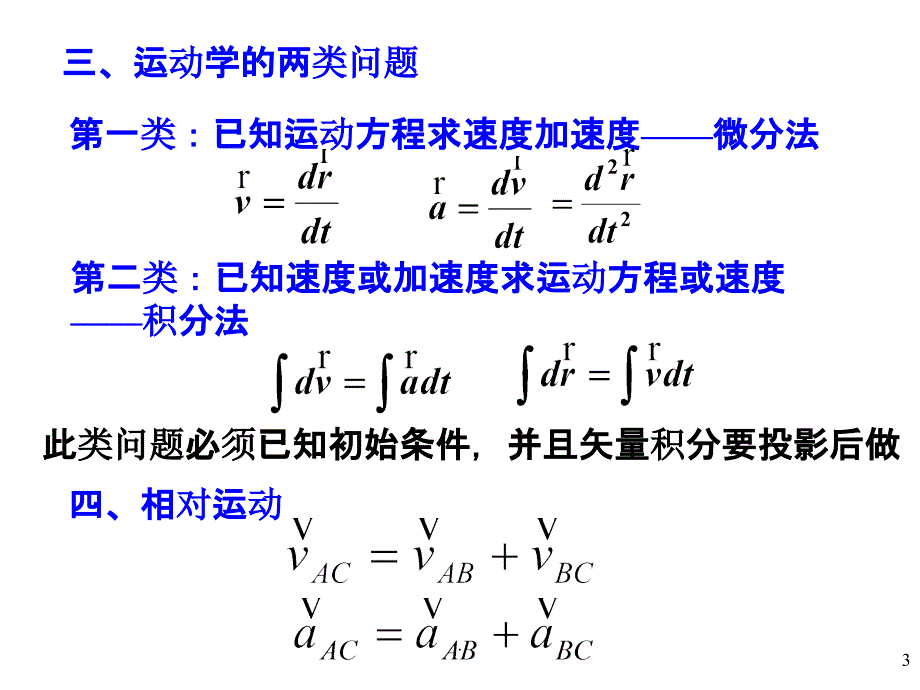 大学物理上册小结ppt课件_第3页