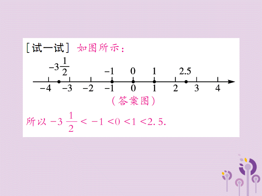 七年级数学上册第2章有理数2.2数轴2.2.2在数轴上比较数的大小课件（新版）华东师大版_第4页