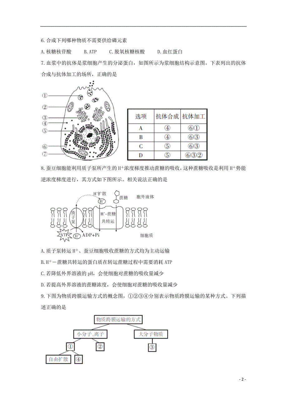 山西高一生物期末测评考试I.doc_第2页