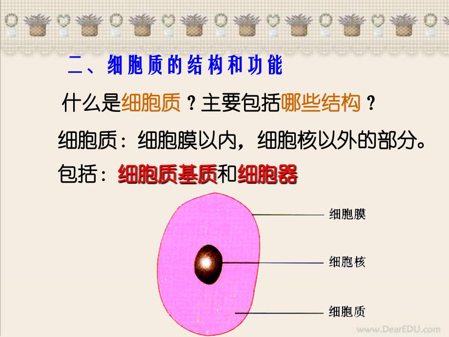 广东高二生物细胞质以及各种细胞器.ppt_第1页