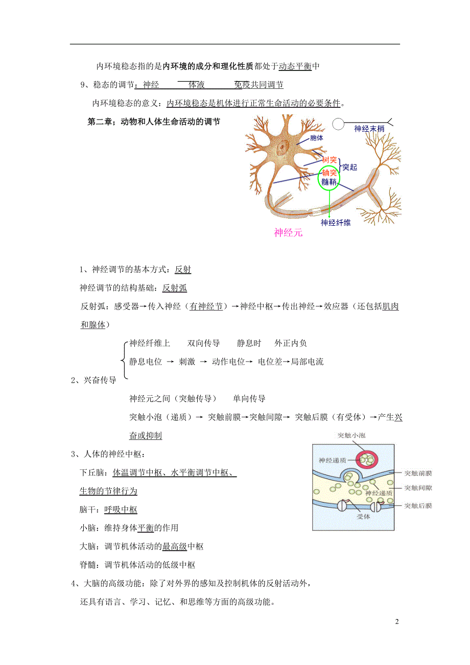 高中生物知识点总结必修3.doc_第2页