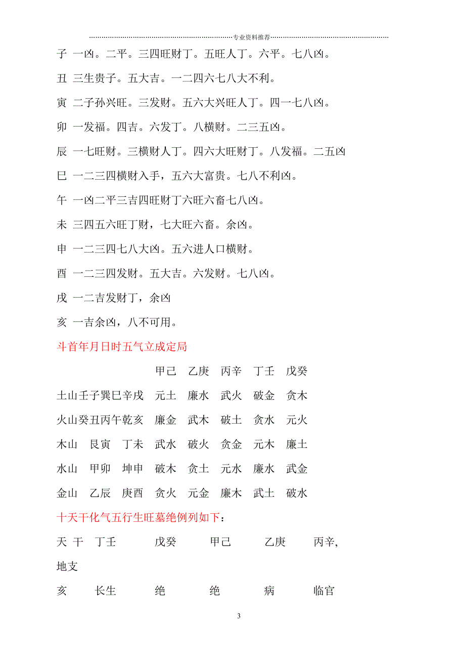 （精编资料推荐）斗首择日秘本_第3页