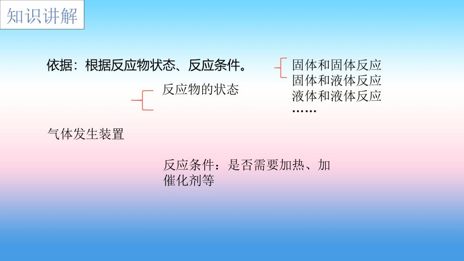 九年级化学上册第六单元碳和碳的氧化物6.2二氧化碳制取的研究课件（新版）新人教版_第4页