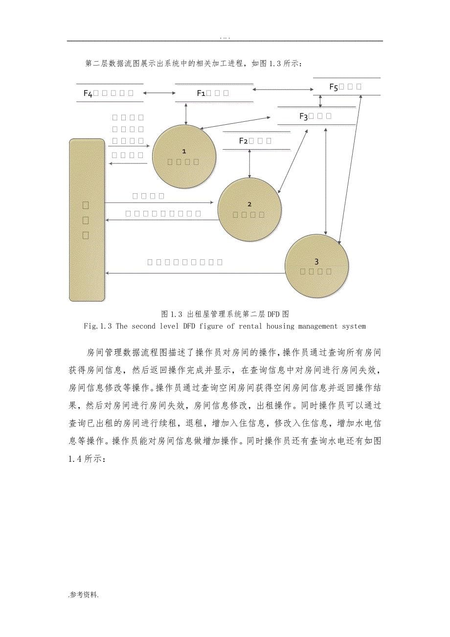 出租屋管理系统的设计与实现毕业论文_第5页